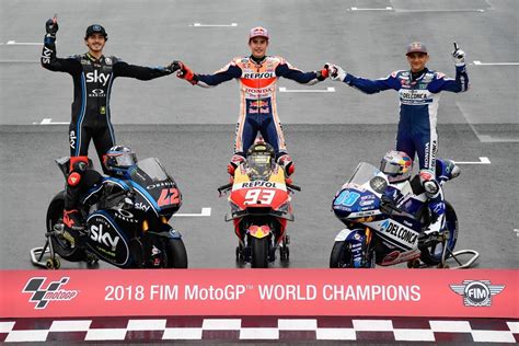 FIM MotoGP World Championship Standings 2018 .